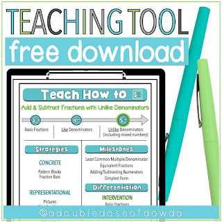 Teaching Tool - Free Download - Teach How to Add and Subtract Fractions with Unlike Denominators