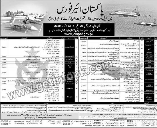 paf-civilian-jobs-2020-online-registration-via-www.joinpaf.gov.pk