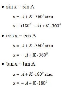 Persamaan Trigonometri