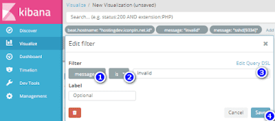 Install Elasticsearch, Kibana, Logstash  dan  File beat  ( Elk Stack )  di  Centos 7