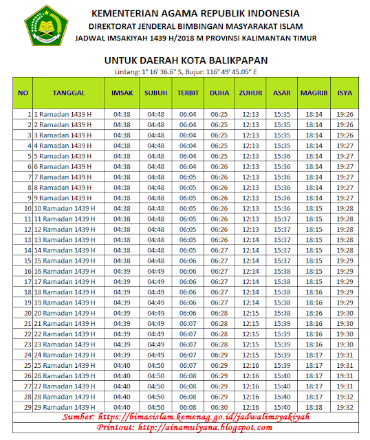 JADWAL IMSAKIYAH DAN JADWAL BUKA PUASA ONLINE HARI INI 