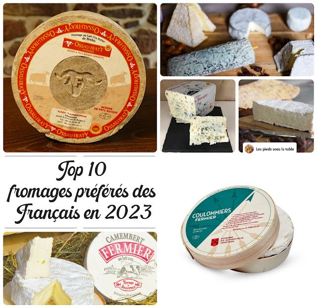 Top 10 fromages préférés des Français en 2023