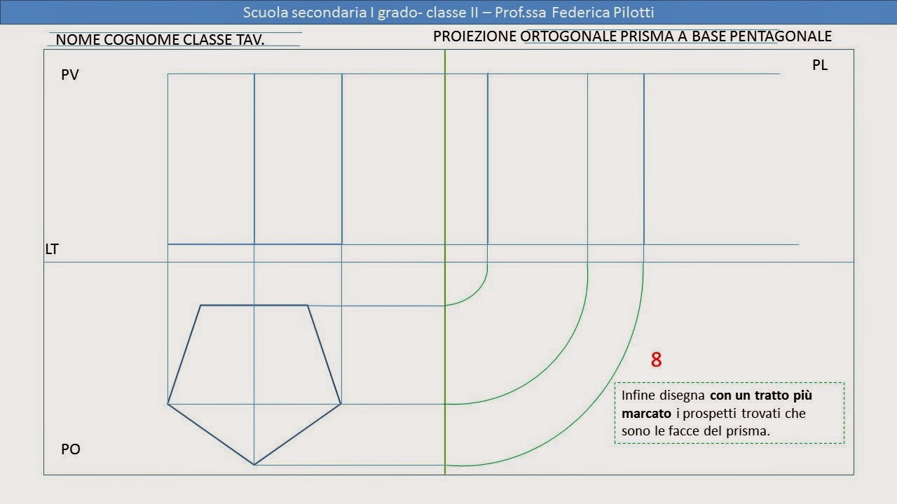 Zoomiamo Il Mondo Proiezione Ortogonale Prisma A Base