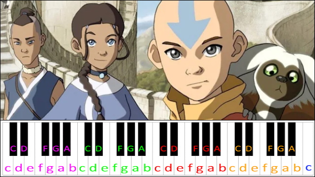 The Avatar's Love (Avatar the Last Airbender) Piano / Keyboard Easy Letter Notes for Beginners