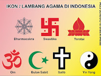 SKU : Lambang dan Ikon Agama di Indonesia