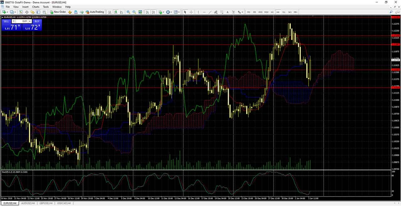 metatrader-octa-fx