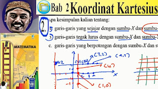 Jawaban Uji Kompetensi Bab 2 Matematika Kelas 8 SMP Halaman 66 (Koordinat Kartesius)