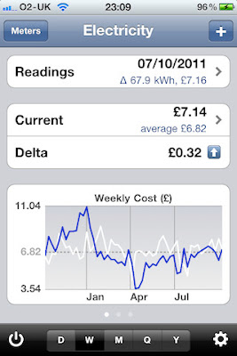 Meter Readings iPA Version 2.9.3