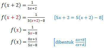 Mengugbah bentuk fungsi f(x+2) menjadi f(x)