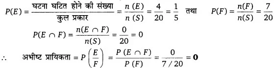 Solutions Class 12 गणित-II Chapter-13 (प्रायिकता)