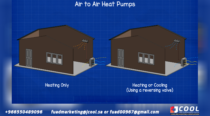 air to air heat pump