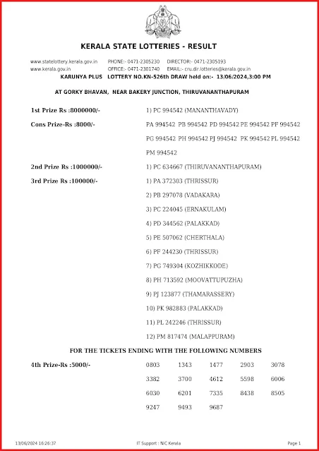 kn-526-live-karunya-plus-lottery-result-today-kerala-lotteries-results-13-06-2024-keralalotteryresults.info_page-0001