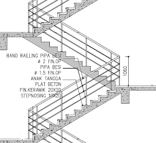 Railing Tangga Pipa Besi Finish Cat - Rumah Material