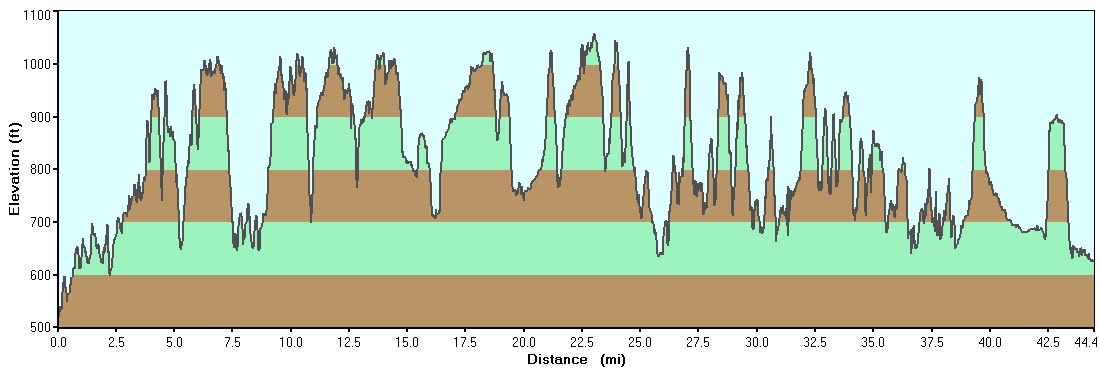 Knobstone Trail Map. Knobstone Trail