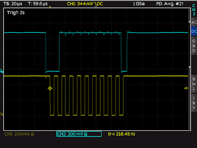 Midas Display - NACK to Read I2C Packet