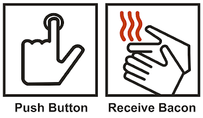 Yahoo Auctions on Oneswitch Org Uk Blog  Push Button Receive Bacon