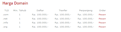 daftar harga domain