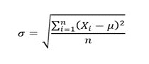 Pengertian Standar Deviasi, dan Cara Menghitung Beserta Contoh Soal