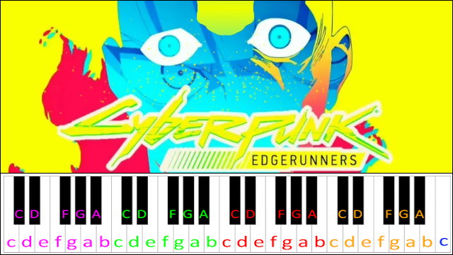 This Fffire by Franz Ferdinand (Cyberpunk: Edgerunners OP 1) Piano / Keyboard Easy Letter Notes for Beginners