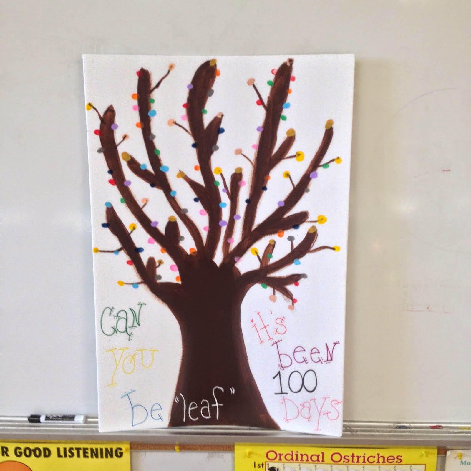 100TH DAY OF SCHOOL PROJECT
