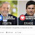 EM VOTAÇÃO ON-LINE, VOCÊ ESCOLHE QUEM SALVAR: MORO OU LULA?