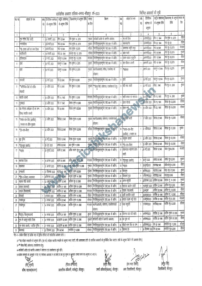 इस जनपद के जिलाधिकारी महोदय ने वर्ष 2023 की सार्वजनिक अवकाश तालिका की जारी, देखें