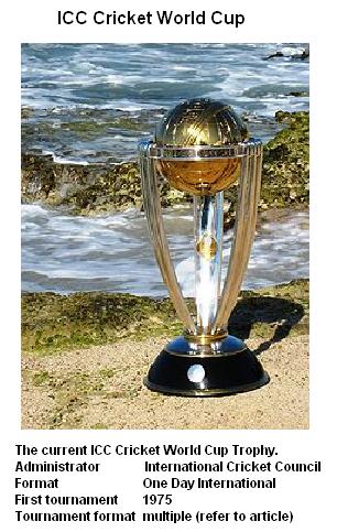 CRICKET WORLD CUP TROPHY 1983