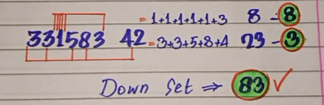 Thailand lottery down set win tips 1-10-2022-Thai lottery 100% sure number 1/10/2022