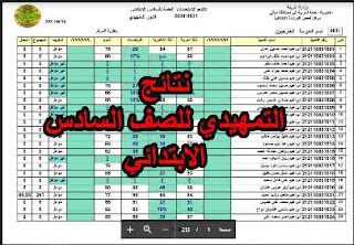 نتائج التمهيدي