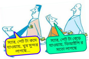 ধান্দাবাজ মানুষের লক্ষণ কী?