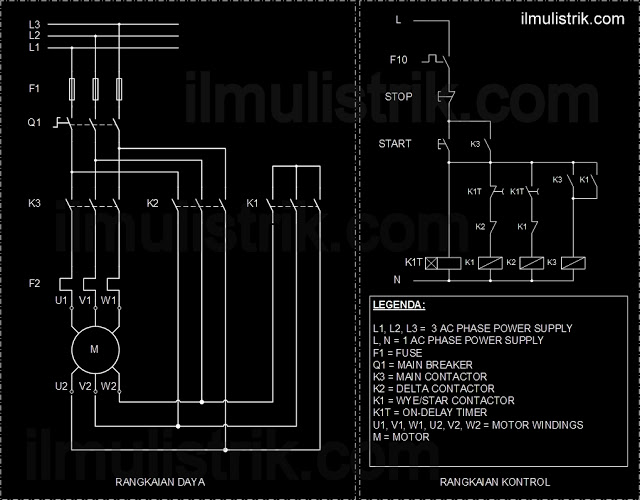 Panel Maker