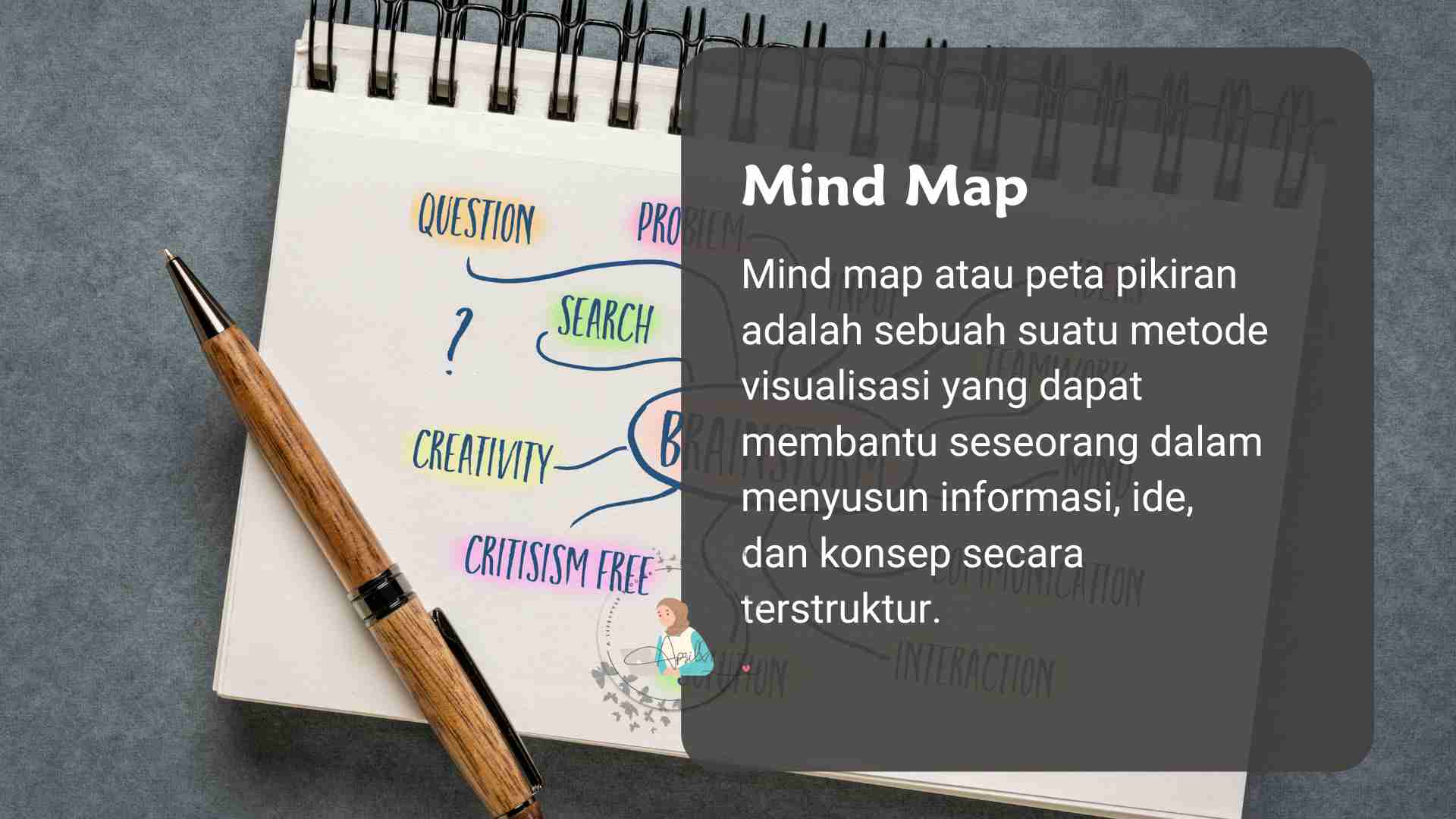 apa itu mind map
