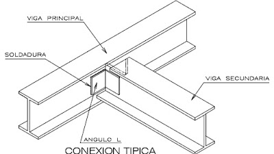 ▷ Diseño de conexion metalica resistente a corte