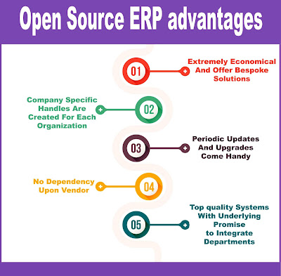  ERP