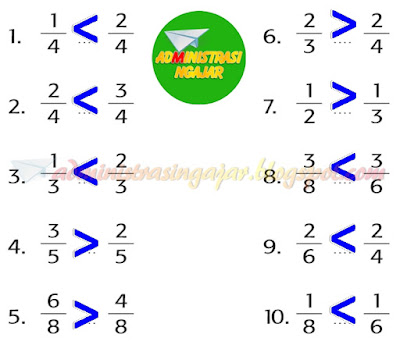 Kunci Jawaban Tema 5 Kelas 3 Halaman 116