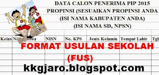 Download FUS (Format Usulan Sekolah) Calon Penerima PIP Non KPS/KKS/KIP