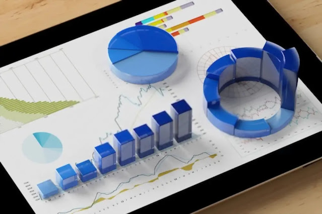 Perkembangan Teknologi Informasi Fally Versatile Analysis and Reporting
