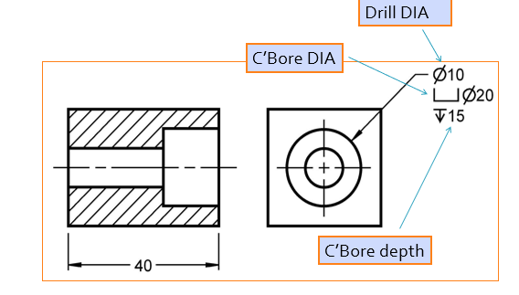 Engineering dimension
