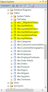 Seed Roles And Users To An Existing Database In ASP.NET MVC 5 Using Identity