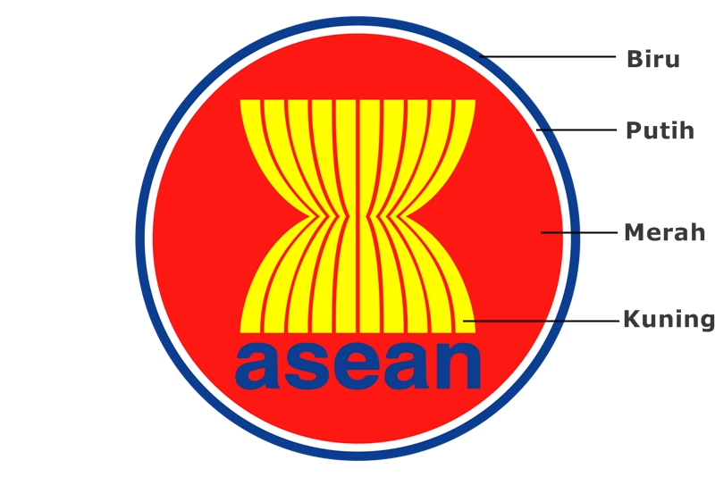 Arti Lambang  ASEAN  Perhimpunan Bangsa Bangsa Kawasan Asia 