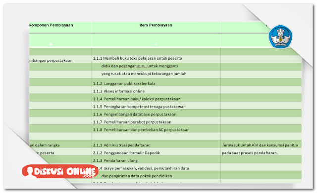 Aplikasi Penyusun Laporan Dana BOS Terbaru berbasis Ms. Excel