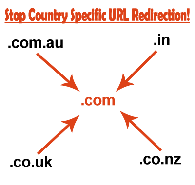 Trick to Stop Blogger Country Specific Redirection