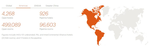 จำนวนโรงแรม IHG ในฝั่งอเมริกา