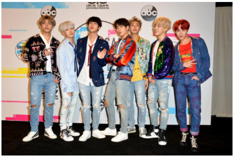 BTS Korean Band