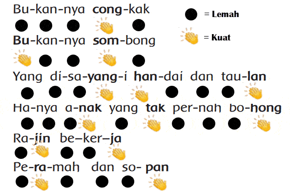 Teoukan Peramah dan Sopan