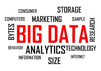 Big Data di Balik Portal Berita Populer