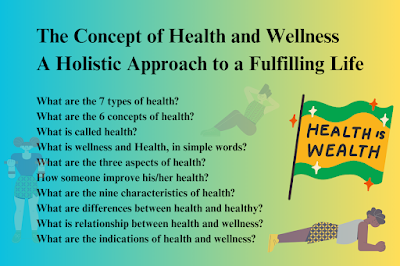 The Concept of Health and Wellness