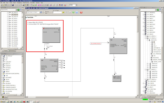 Fieldbus Configuration