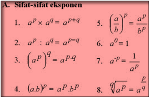 Sinau Matematik: Eksponen dan Logaritma