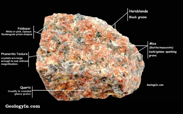 Granite, What Is Granite And How Is It Formed  minerals composition